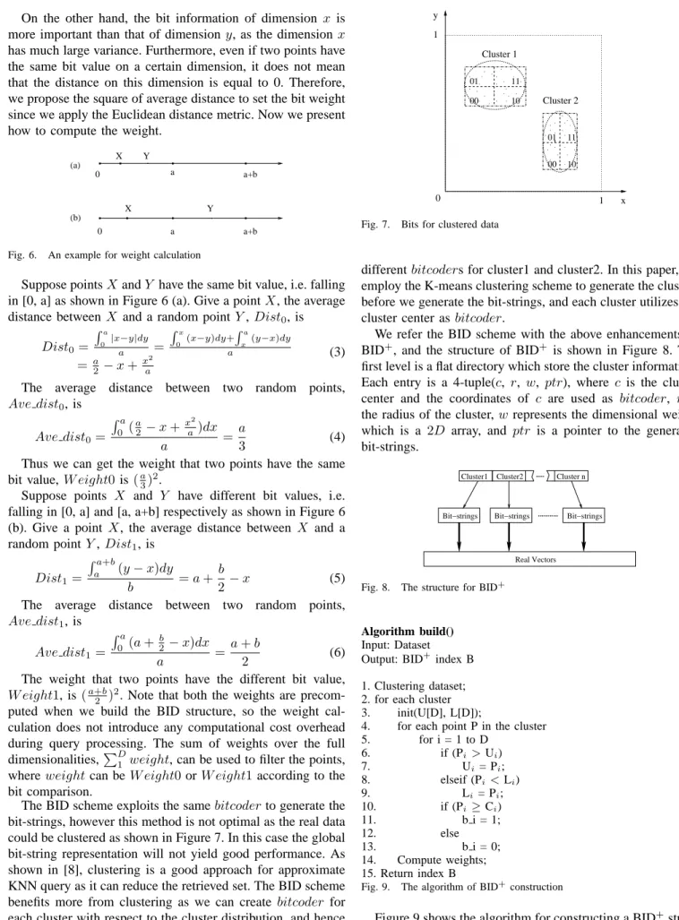 Fig. 6. An example for weight calculation