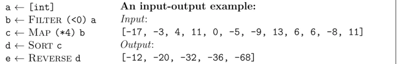 Fig. 5.1 An example program in our DSL that takes a single integer array as its input.