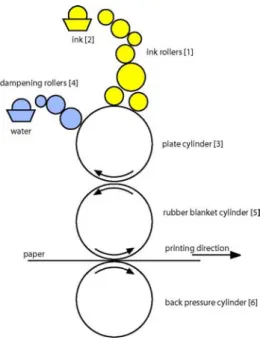 Figure 23: To the left, a register mark with perfect register. To the right one with misregister