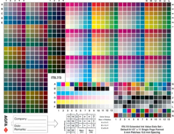 Figure 32: IT8.7/3 test chart. 