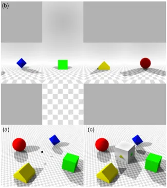 Figure 2.15: Cube mapping. Adapted from [35]. (a) Sample scene with desired cube mapcenter marked with a black dot