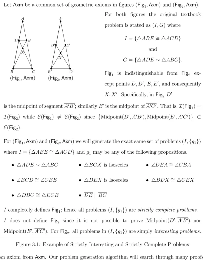 Fig 1 is indistinguishable from Fig 2 ex- ex-cept points D, D 0 , E, E 0 , and consequently X, X 0 
