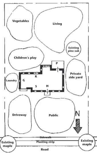 Figure 9. Placement of use areas on the map.