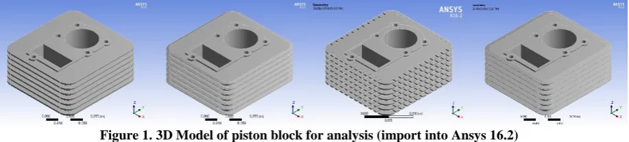 Figure 1. 3D Model of piston block for analysis (import into Ansys 16.2)  