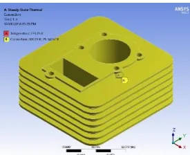 Figure 3. Boundary conditions applied in the piston block   
