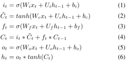 Figure 1: BLSTM network predicts one motion time step at each speech time step.