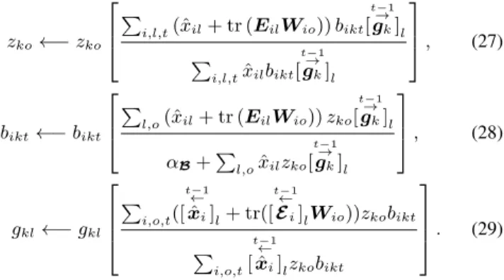 Fig. 4. Top-down view of the source-sensors arrangement inside the room.