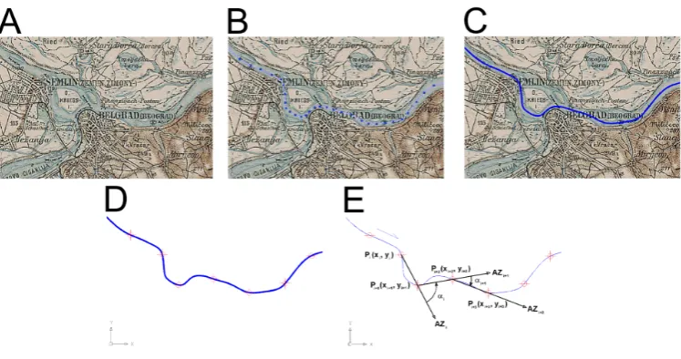Fig. 2. The procedure for converting the river topography into a set of angles. (A) – raw tiff map; (B) – digitalisation using polyline method;(C) – conversion of the polyline into spline; (D) – division of spline into a deﬁned set of segments – points (1000-segment Danube case); (E)– calculation of the set of angles.