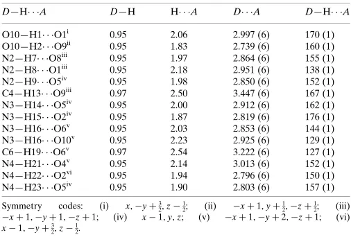 Table 2Hydrogen-bond geometry (A˚ , �).