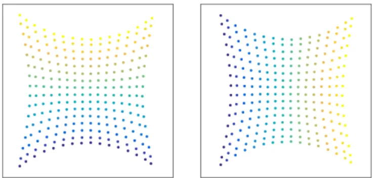 Fig. 2. A toy example illustrating the difficulty of generalizing spectral filtering across non-Euclidean domains