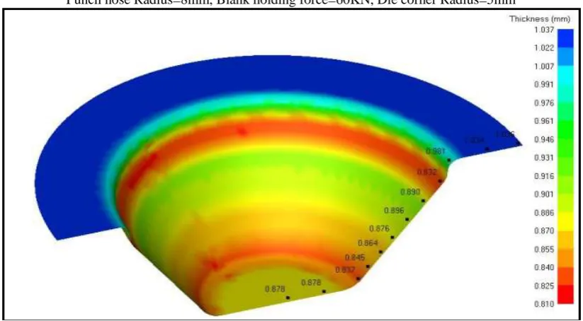 Fig.13: Thickness distributions of Expt. No. 9  