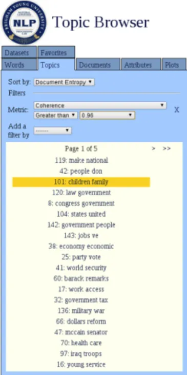Figure 6: Topic Browser: Topics represented [ 18] by the two most occurring words per topic in a list.