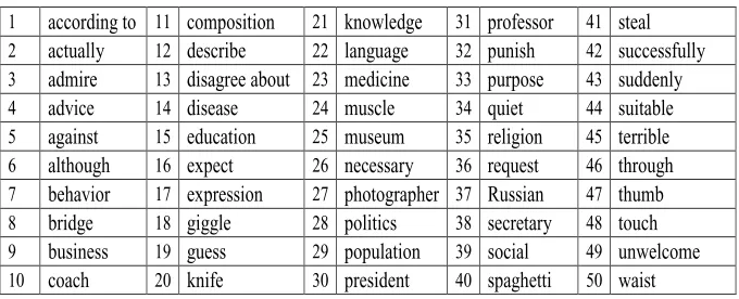 Table 2 (c): Grade 3Table 2 (c). Grade 3 
