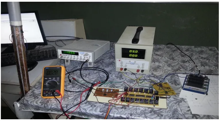 Figure 3. Programmable Gain amplifier response 