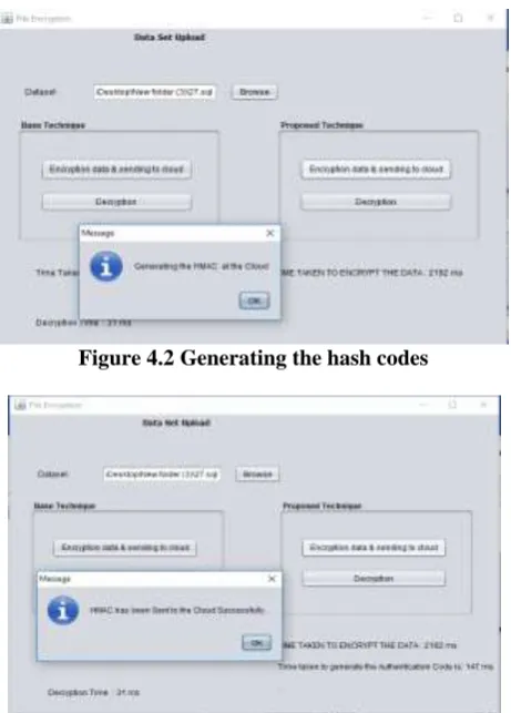 Figure 4.2 Generating the hash codes  