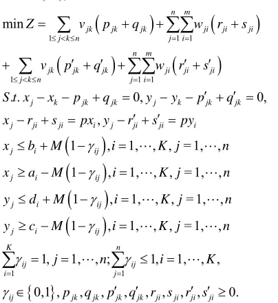 Table 1. The coordinate of machines. 