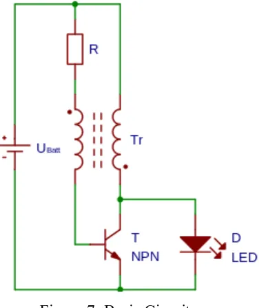 Figure 7: Basic Circuit 