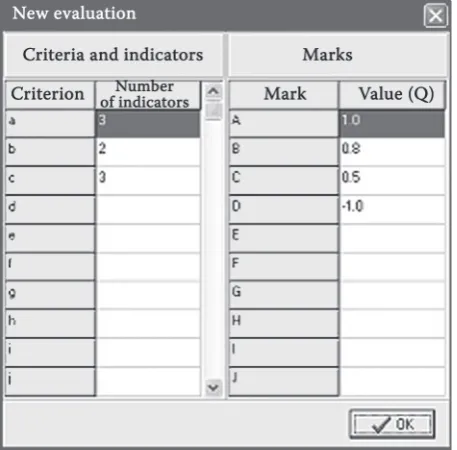 Fig. 2. Menu for the specification of new evaluation