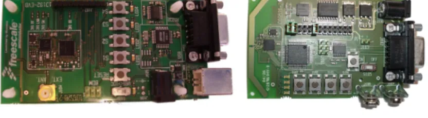 Figure 2.5 Freescale evaluation boards for the ZigBee-ready platform