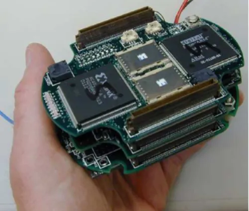 Figure 2.7 PicoRadio Test Bed 17