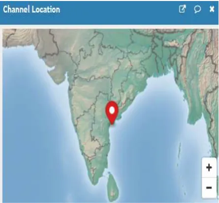 Fig 4.4: Channel Location 