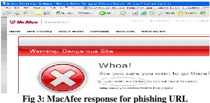 Fig 3: MacAfee response for phishing URL 