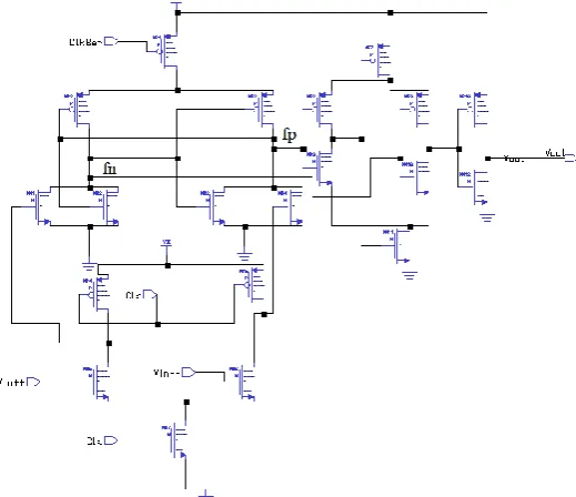 Fig 11. Double tail comparator 