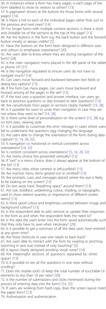Table 3 The form layout