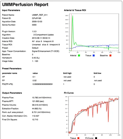 Fig. 7 Report created from the data analysis depicted in Fig. 6. This report is stored as DICOM object in the OsiriX database together with thepatient record