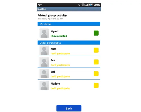 Table 1 The predefined text status messages and theircorresponding colour code