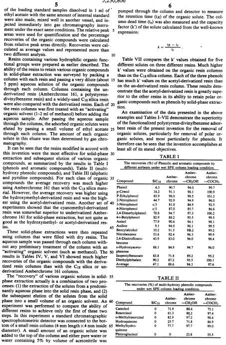 Table VII ganic onstrate rior than has on different k’ compares the k' values obtained for ?ve solutes on three different resins