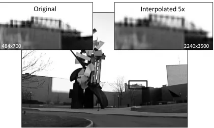 Figure 3.1: Bilinear Interpolation Example 