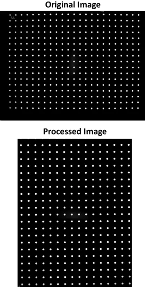 Figure 3.3: Distortion Algorithm’s Baseline Results 