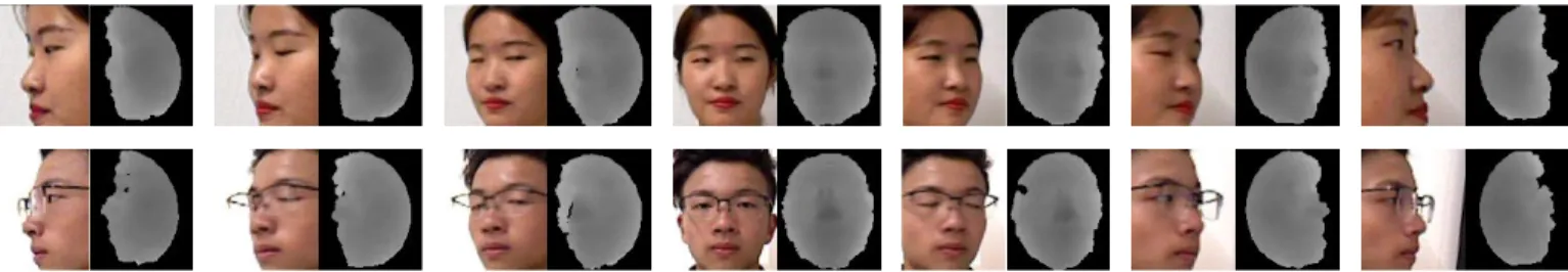 Fig. 9. Samples from our small-scale RGB-D dataset under different poses. In each row, we show RGB-D data of one individual captured by PrimeSense under the pose with yaw ranging from left 90 ◦ to right 90 ◦ .