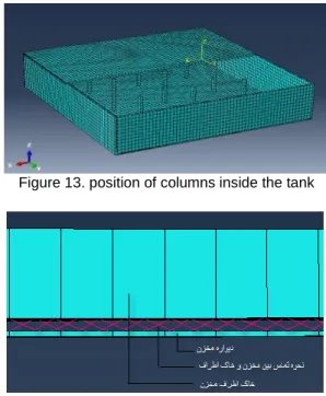 Figure 12. meshing of tank and surrounding soil  Figure 13. position of columns inside the tank 