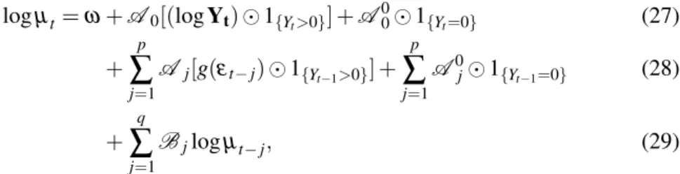 Figure 3: Deterministic intra-day seasonality patterns for SR, TS, NT and TC (from top to bottom) for BHP (left) and NAB (right)