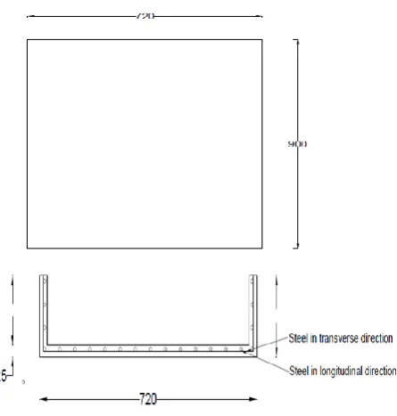 Figure.1 Plan and cross section of the panel 