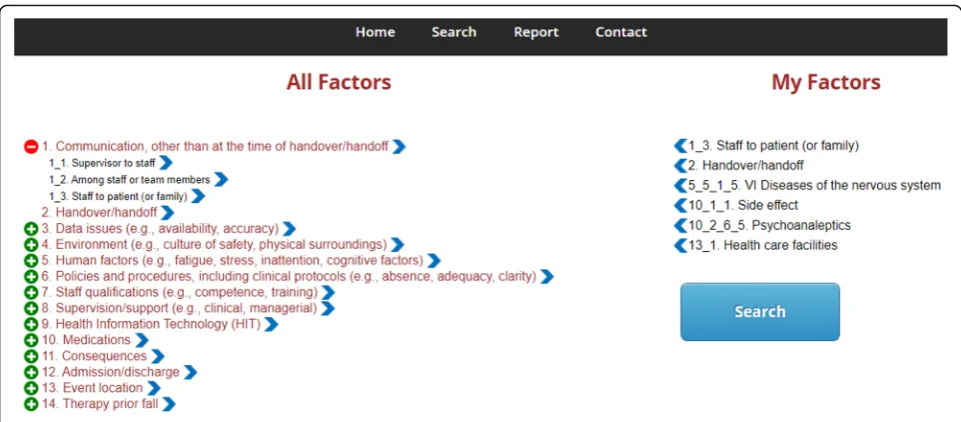Fig. 4 A screenshot of the solution recommendation