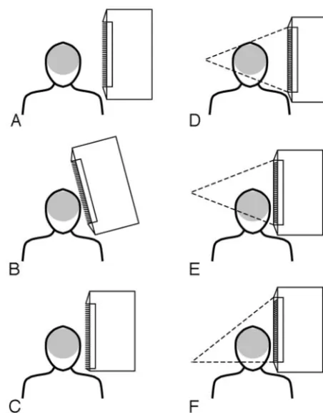 Fig 4. Pictorial representation of the problem of clearing the shoulders of the patient andproposed solutions