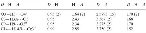 Table 1Hydrogen-bond geometry (A˚ , �).