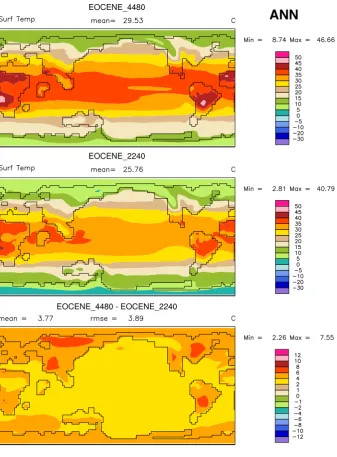 Fig. 3a. Maps of time averaged surface temperature from the EOCENE-4480 and EOCENE-2240 simulations