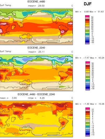 Fig. 3b. Figure 3 continued, see Fig. 3a for description.