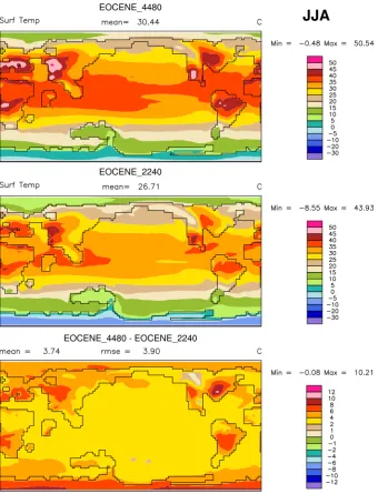 Fig. 3c. Figure 3 continued, see Fig. 3a for description.