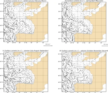 Figure 6. Average modelled seasonal circulation (period 2001–2010 (for clarity purposes, ﬁelds have undersampled and 1 over 50 grid points are plotted)