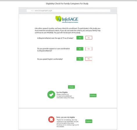 Fig. 3 Eligibility verification. Review of eligibility requirements. A response in the negative to any of the eligibility questions disqualifies the userfrom study participation