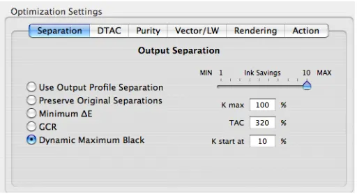 Figure 8.  Dynamic maximum black setting  