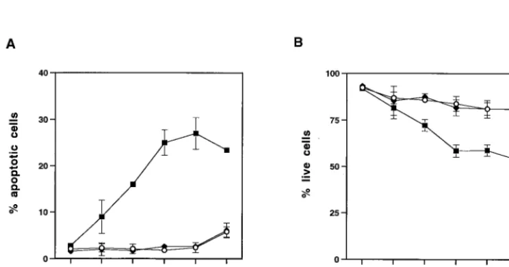 FIG. 2—Continued.