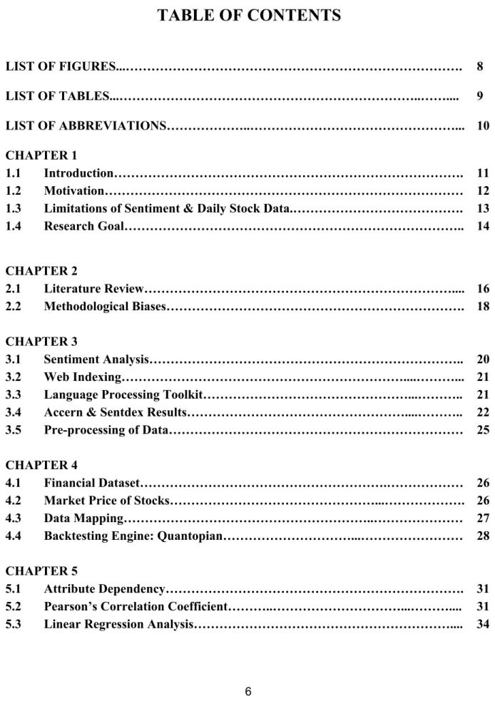 TABLE OF CONTENTS   LIST OF FIGURES...…………………………………………………………………….  8  LIST OF TABLES...……………………………………………………………..……....  9  LIST OF ABBREVIATIONS………………..…………………………………………...  10  CHAPTER 1  1.1 Introduction……………………………………………………………………….  1.2 Motivation……………………