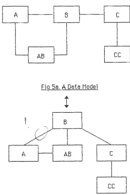 Fig. 5tr Tt1e equivalent tr-ee 