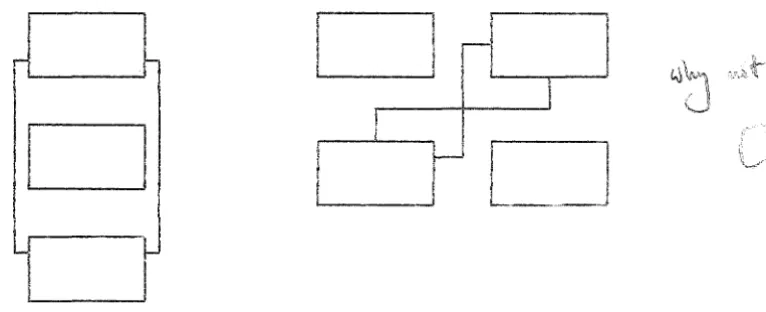 Fig 12. Alternative for tyQe 4& 5 RelationshiP-S 